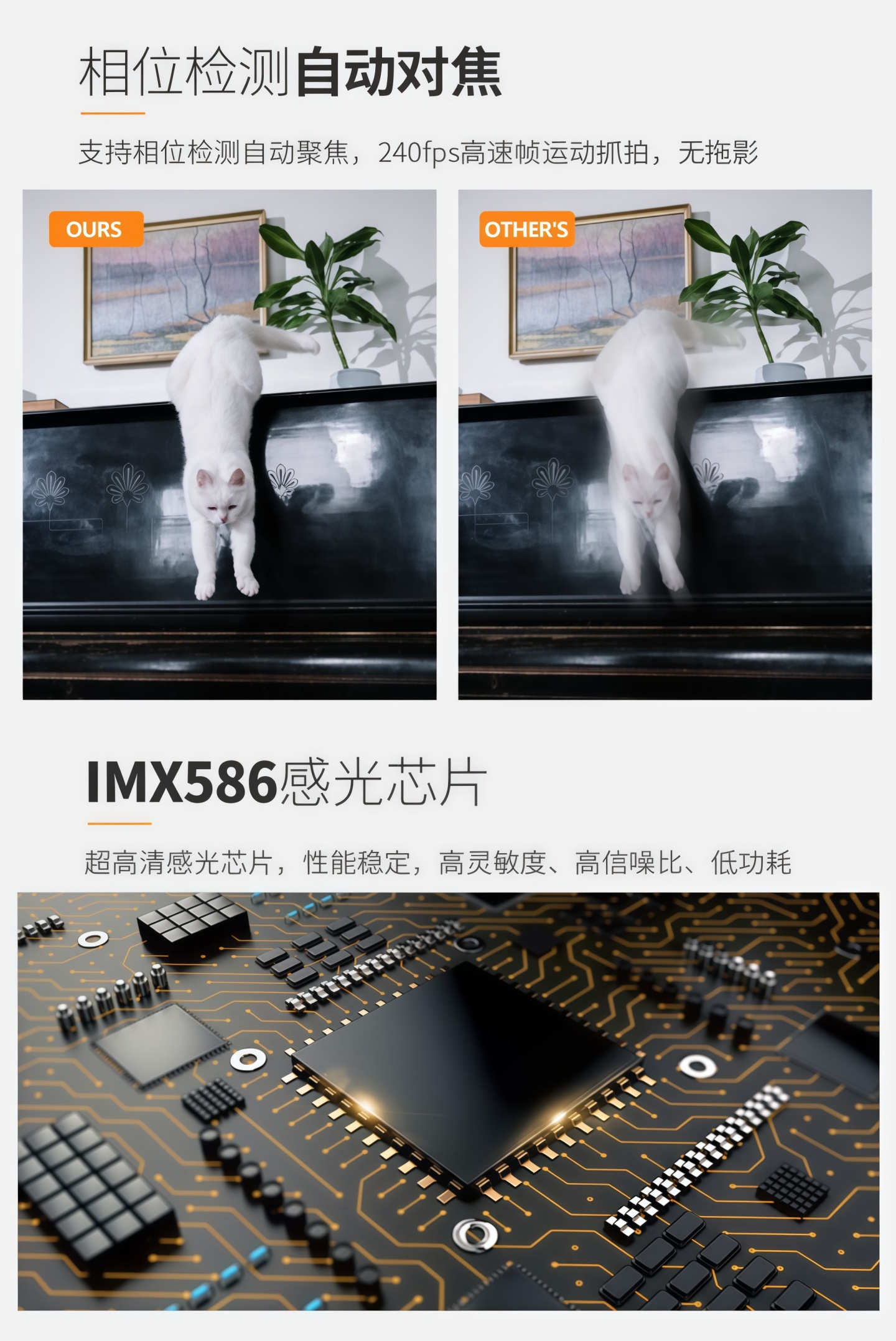 IMX586-MIPIX2.jpg
